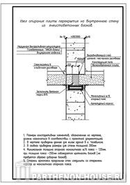 Строительство домов из газобетона (блоков). Узел опирания перекрытия на внутреннюю стену из газобетонных блоков.